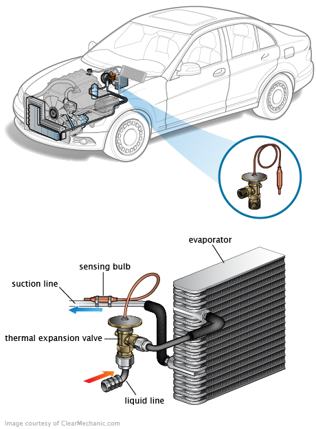 See P292F repair manual